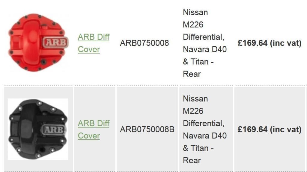 New ARB Diff Cover for Nissan M226's Second Generation Nissan Xterra